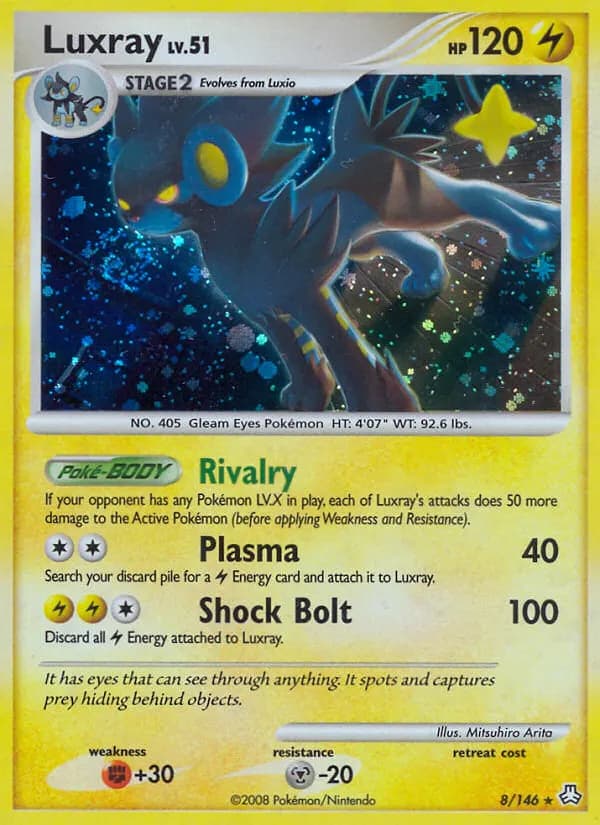 Luxray — Legends Awakened 8 Pokémon card