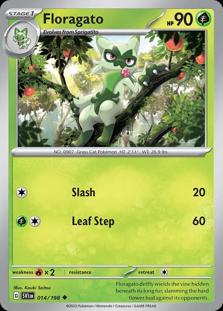 Floragato — Scarlet & Violet 14 Pokémon card