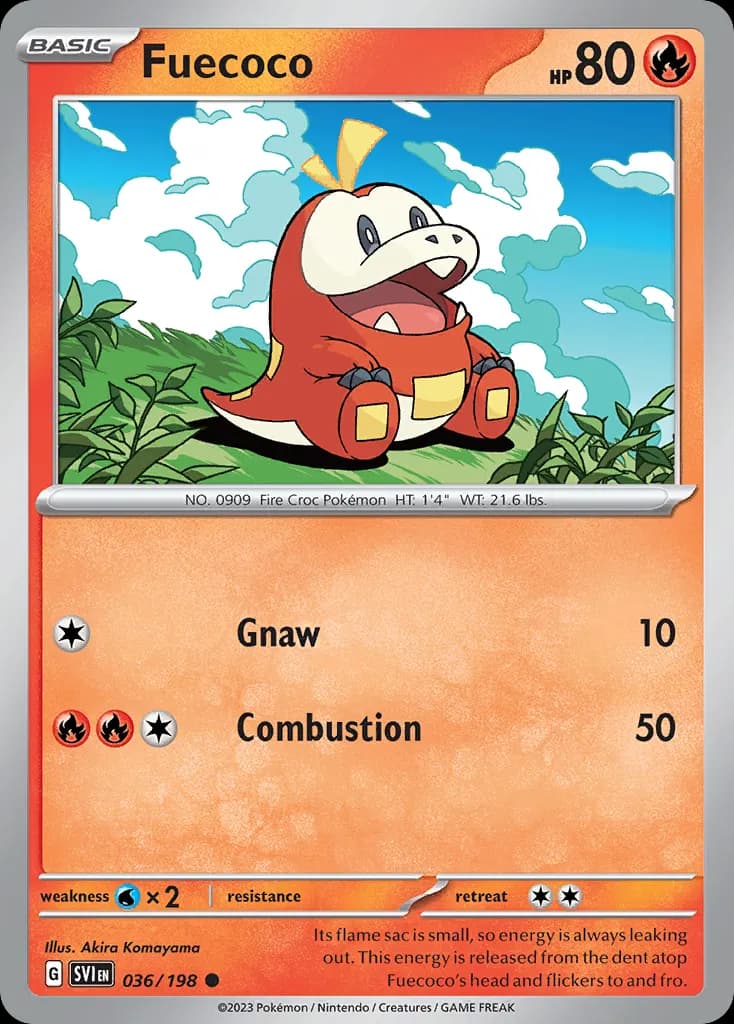 Fuecoco — Scarlet & Violet 36 Pokémon card