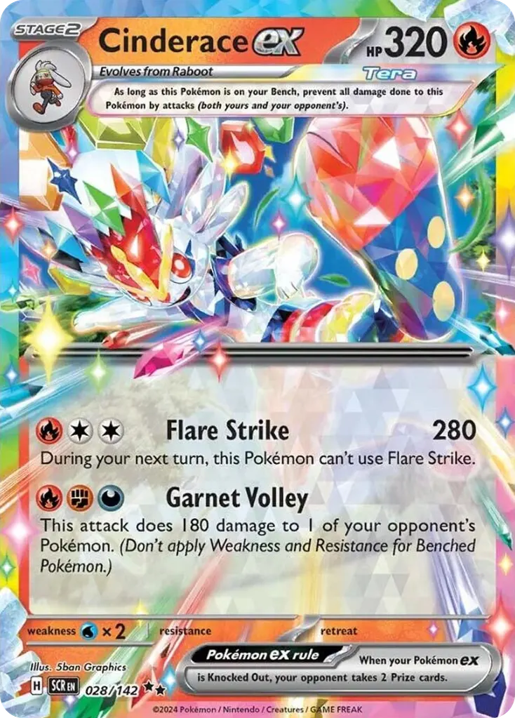Cinderace ex — Stellar Crown 28 Pokémon card