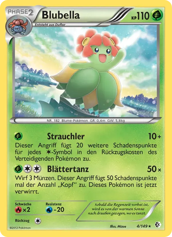 Blubella — Überschrittene Schwellen 4 German Pokémon card