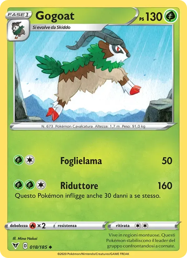 Gogoat — Voltaggio Sfolgorante 18 Italian Pokémon card