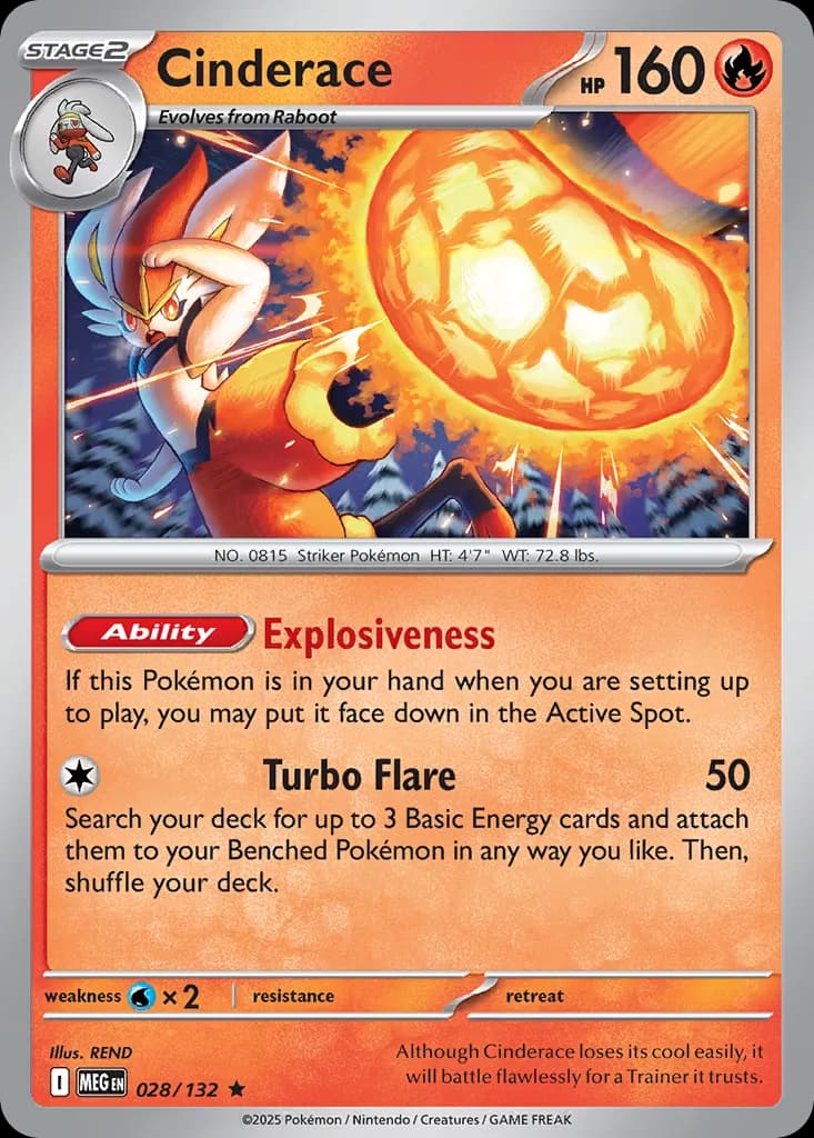Cinderace — Mega Evolution 28 Pokémon card