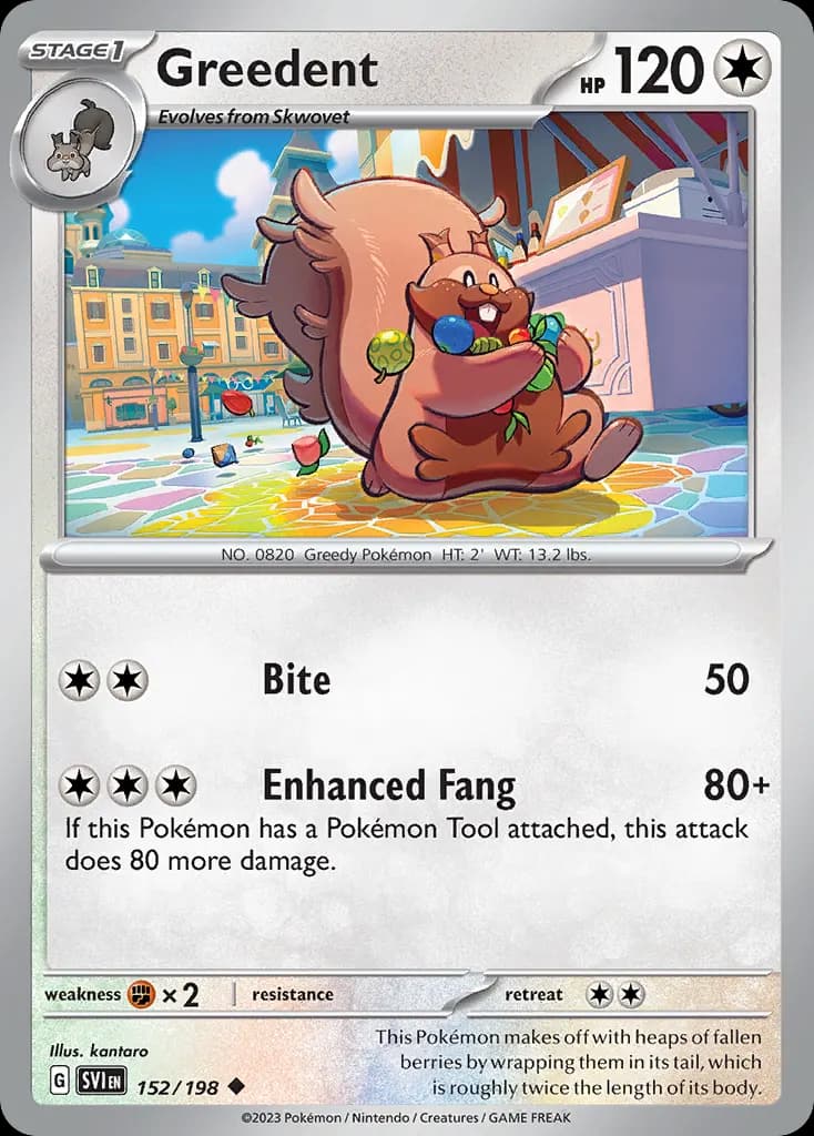 Greedent — Scarlet & Violet 152 Pokémon card