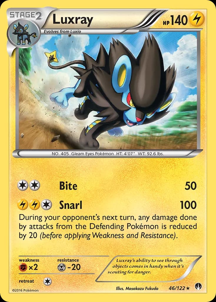 Luxray — BREAKpoint 46 Pokémon card